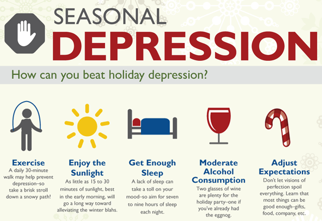 Seasonal Affective Disorder | All you Need to Know About